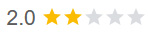 HealthDyn Google Review Rating