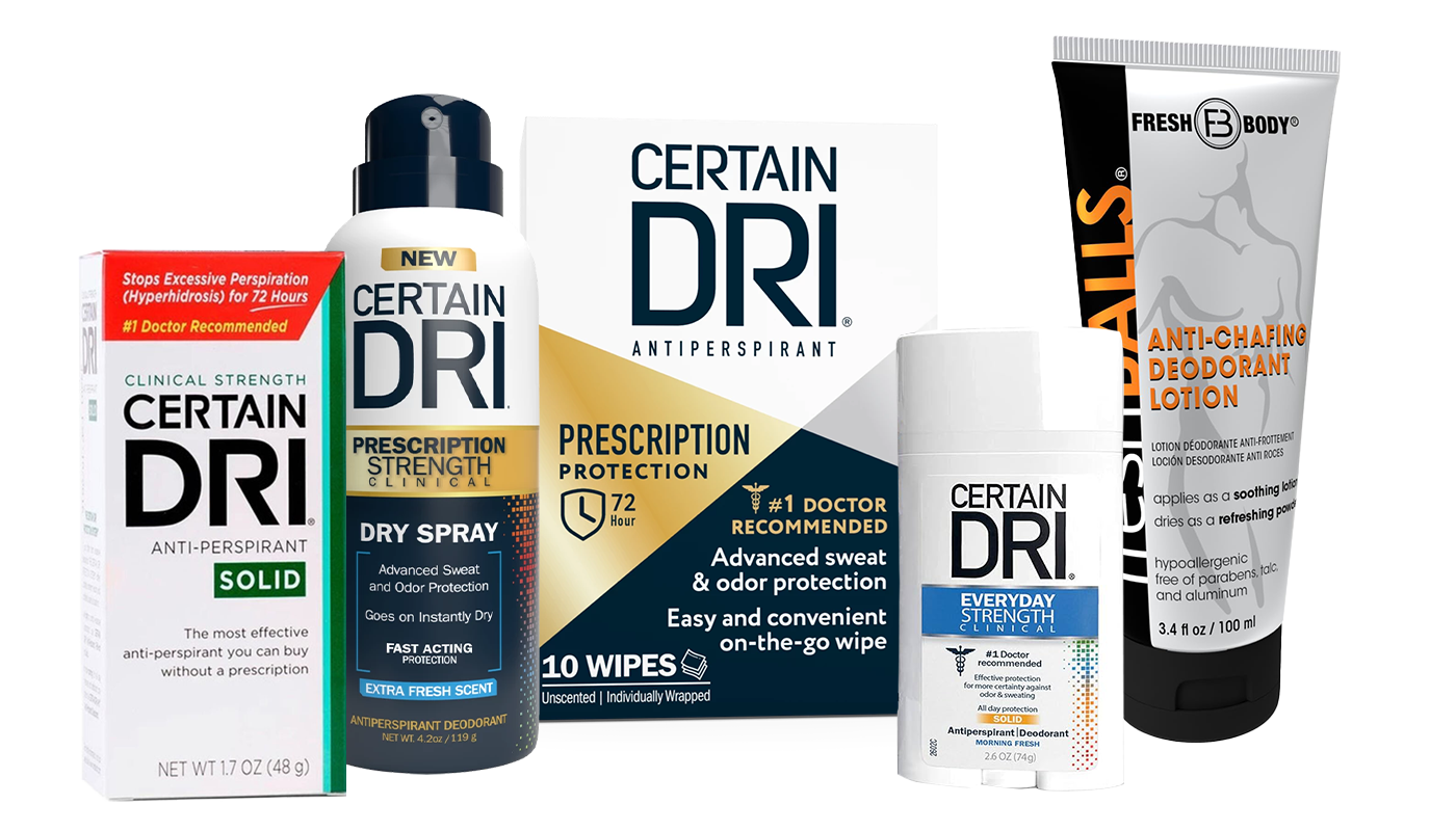 OTC for excessive sweating
