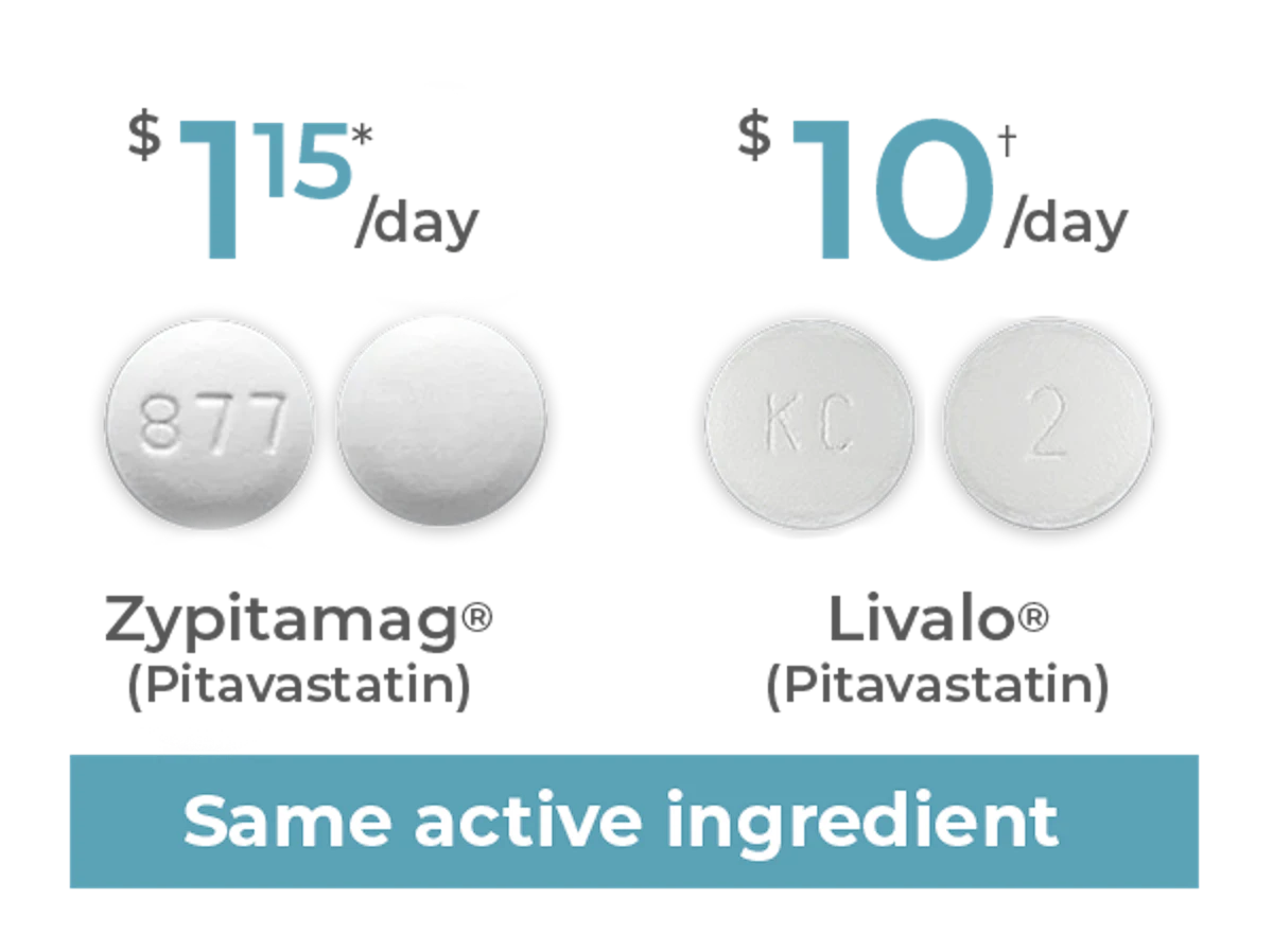 Zypitamag vs. Livalo