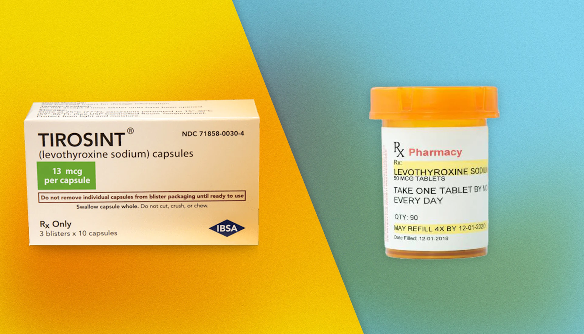 Tirosin Vs Levothyroxine