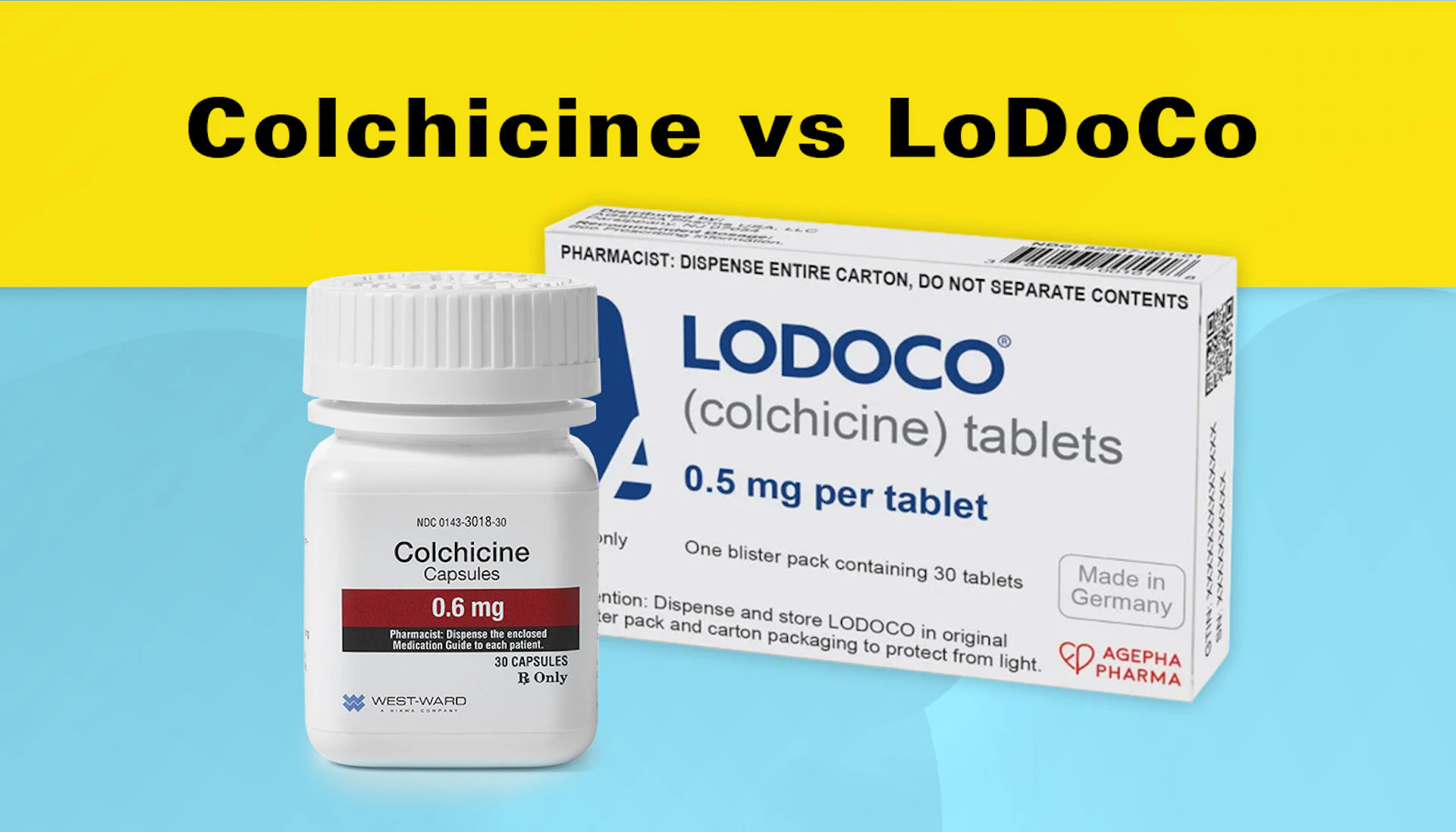 Colchicine vs Lodoco
